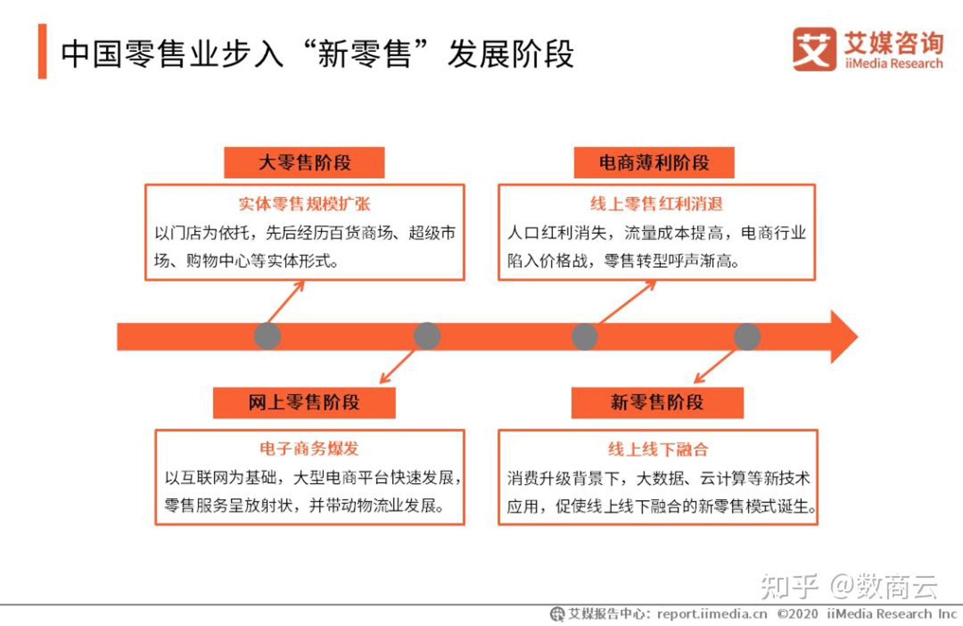 本微百货